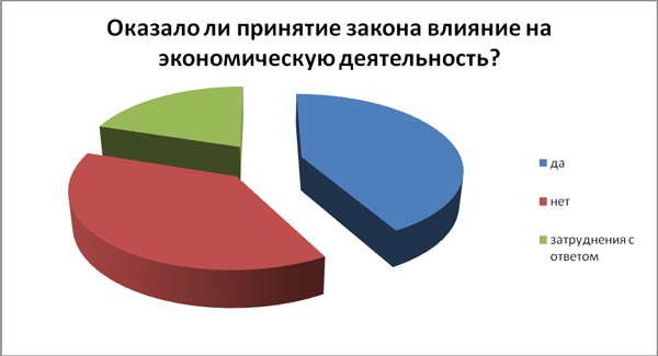 мм